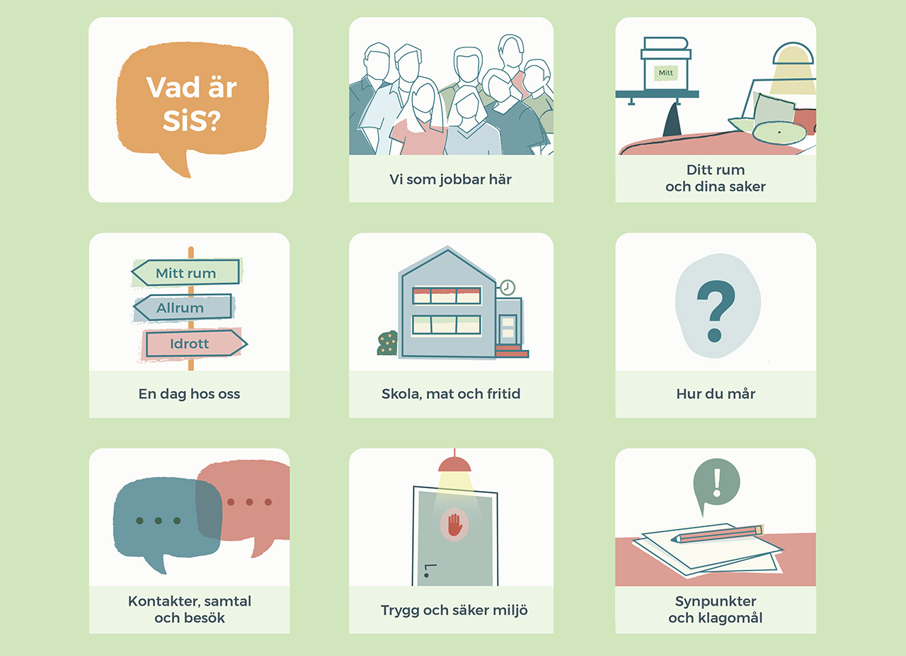 Översikt av de nio teman som ingår i bildstödet.